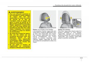 Hyundai-i40-manuel-du-proprietaire page 31 min