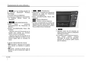 Hyundai-i40-manuel-du-proprietaire page 310 min