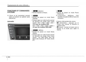 Hyundai-i40-manuel-du-proprietaire page 354 min