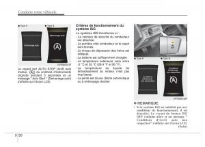 Hyundai-i40-manuel-du-proprietaire page 448 min