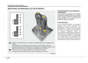 Hyundai-i40-manuel-du-proprietaire page 456 min