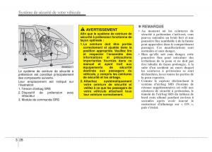 Hyundai-i40-manuel-du-proprietaire page 50 min