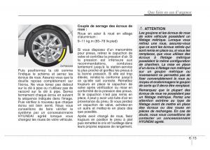 Hyundai-i40-manuel-du-proprietaire page 561 min