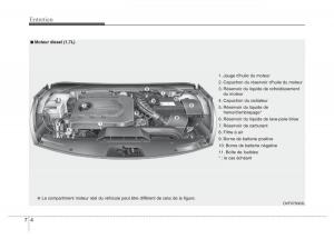 Hyundai-i40-manuel-du-proprietaire page 587 min