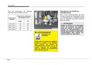 Hyundai-i40-manuel-du-proprietaire page 603 min