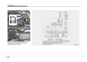 Hyundai-i40-manuel-du-proprietaire page 641 min