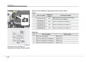 Hyundai-i40-manuel-du-proprietaire page 647 min