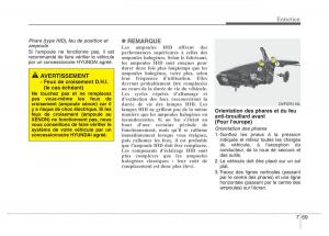 Hyundai-i40-manuel-du-proprietaire page 652 min