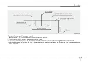 Hyundai-i40-manuel-du-proprietaire page 656 min