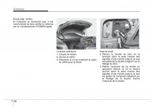 Hyundai-i40-manuel-du-proprietaire page 663 min