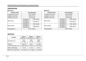 Hyundai-i40-manuel-du-proprietaire page 680 min