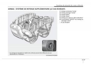 Hyundai-i40-manuel-du-proprietaire page 69 min