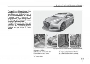 Hyundai-i40-manuel-du-proprietaire page 87 min