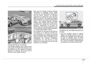 Hyundai-i40-manuel-du-proprietaire page 89 min