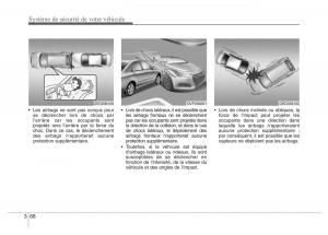 Hyundai-i40-manuel-du-proprietaire page 90 min