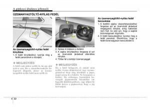 Hyundai-i40-Kezelesi-utmutato page 118 min