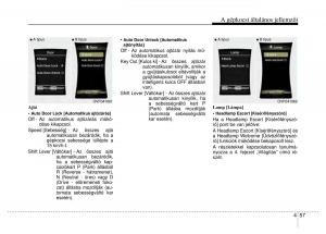 Hyundai-i40-Kezelesi-utmutato page 143 min