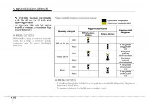 Hyundai-i40-Kezelesi-utmutato page 166 min
