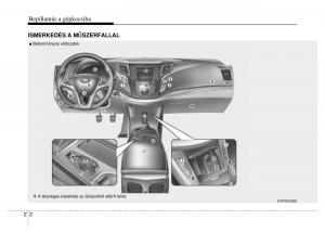 Hyundai-i40-Kezelesi-utmutato page 18 min