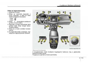 Hyundai-i40-Kezelesi-utmutato page 199 min