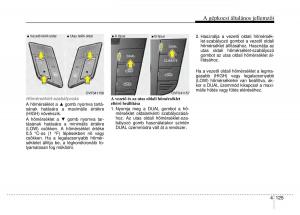 Hyundai-i40-Kezelesi-utmutato page 211 min