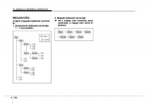 Hyundai-i40-Kezelesi-utmutato page 252 min