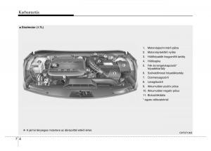 Hyundai-i40-Kezelesi-utmutato page 408 min