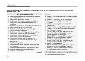 Hyundai-i40-Kezelesi-utmutato page 422 min