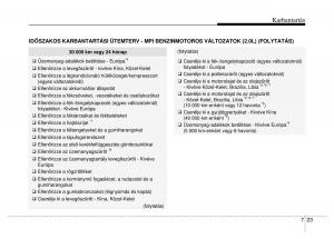 Hyundai-i40-Kezelesi-utmutato page 427 min