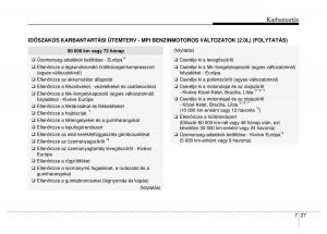 Hyundai-i40-Kezelesi-utmutato page 431 min