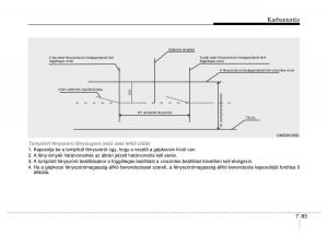 Hyundai-i40-Kezelesi-utmutato page 487 min