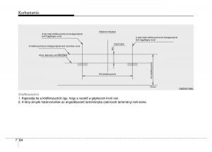 Hyundai-i40-Kezelesi-utmutato page 488 min