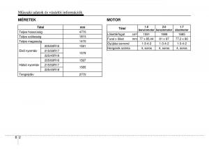 Hyundai-i40-Kezelesi-utmutato page 506 min