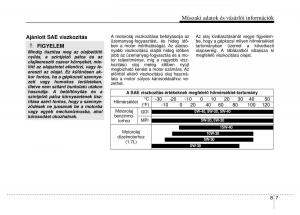 Hyundai-i40-Kezelesi-utmutato page 511 min