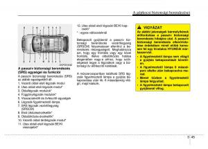 Hyundai-i40-Kezelesi-utmutato page 67 min