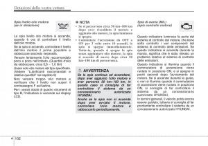 Hyundai-i40-manuale-del-proprietario page 192 min