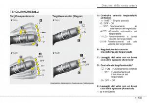 Hyundai-i40-manuale-del-proprietario page 225 min