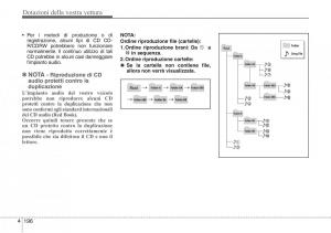 Hyundai-i40-manuale-del-proprietario page 286 min