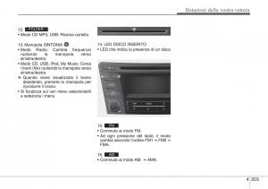 Hyundai-i40-manuale-del-proprietario page 293 min