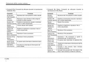 Hyundai-i40-manuale-del-proprietario page 330 min