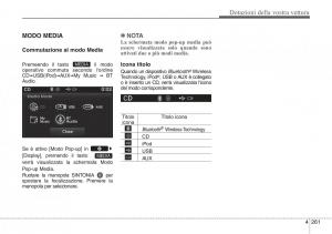 Hyundai-i40-manuale-del-proprietario page 351 min