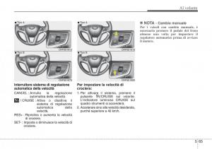 Hyundai-i40-manuale-del-proprietario page 473 min