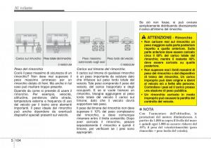 Hyundai-i40-manuale-del-proprietario page 512 min