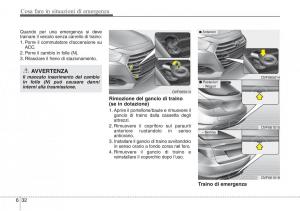 Hyundai-i40-manuale-del-proprietario page 545 min