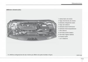 Hyundai-i40-manuale-del-proprietario page 551 min