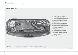 Hyundai-i40-manuale-del-proprietario page 552 min