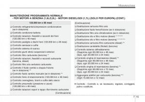 Hyundai-i40-manuale-del-proprietario page 563 min