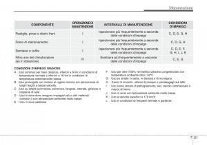 Hyundai-i40-manuale-del-proprietario page 569 min