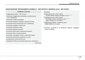 Hyundai-i40-manuale-del-proprietario page 573 min