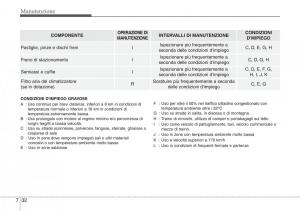 Hyundai-i40-manuale-del-proprietario page 580 min